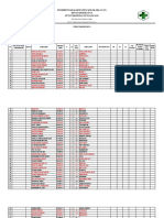 Format Sasaran Balita Sungai Durian