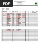 Format Sasaran Balita Bangko Ulu