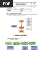 Diagrama de Flujo Lab 7