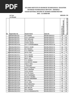 2021 - 1st Semester BA, P Note