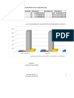 4 Laporan Analisis Kuantitatif Rekam Medis Rawat Jalan April 2022