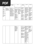 Nursing Care Plan (Jaundice)