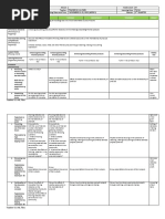 DLL TLE-IA6 WEEK 3 - Q2 by Teacher KJ VAL