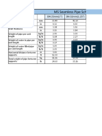 Pipe Weight Calculation