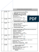 Examen Grefieri Modele