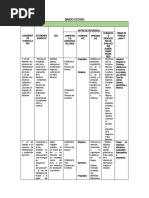 GRADO OCTAVO Plan de Área