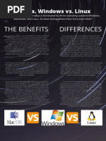 Mac vs. Windows vs. Linux