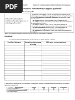 ACTIVITE 1 Chapitre 3