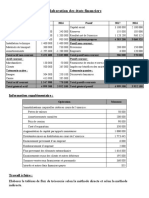 Devoirs Élaboration Des États Financiers