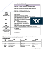 Lista 4º Basico