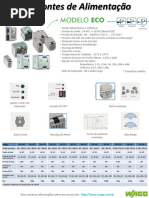 Interfaces v2