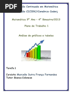 Matemática 9º Ano - 4º Bimestre/2013 Plano de Trabalho 1