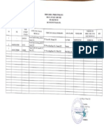 Data Kematian Beji Mulyo Jan-Mar 2023