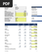 Valuation - NVIDIA