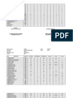 Lplpo Terbaru 2022