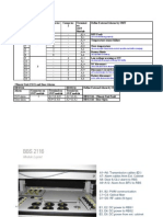 Define External Alarm by OMT