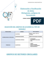 2 Elaboración y Clasificación de Datos