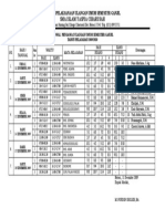 Jadwal Ngawas