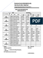 Jadwal Ulum Semester I