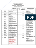 Jadwal Pembelajaran P5 Tema Kewirausahaan SMP N 15 TP 2022-2023