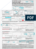 Infographie Sens Du Papier Toilette