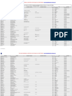 Liste Medecins Examinateurs Agrees Dgac Classe Deux