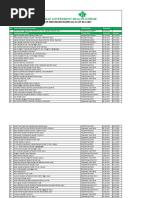 Empanel Ed Hospital List