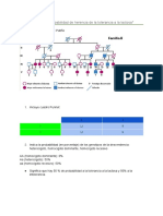 Actividad 2 Probabilidad de Herencia