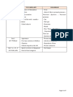 Tiếng Anh 7 Right On - Semester 1 - Midterm - Answer key