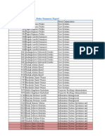 Data Tracking 2nd Q.