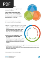 UEQ TFA Instructions