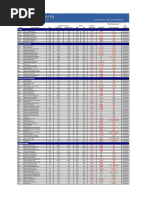 Phil Tech Guide