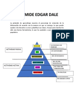 Piramide Edgar Dale