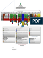 Calendrio Das Atividades CFGS 2022