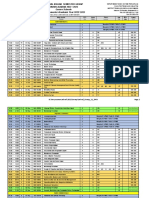 Jadwal Genap 22 2peb 2