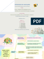 Tarea #4 - Mapa Conceptual GRUPO 4