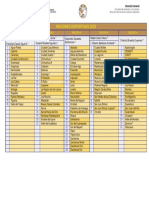 REGIONES DEPORTIVAS 2023 (Con Comisionados) - 1