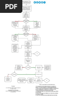 Diagrama en Blanco