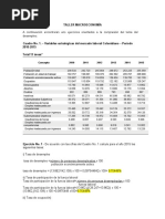 TALLER MACROECONOMÍA Empleo