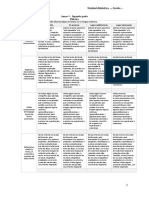 Rúbrica de Evaluación 2.° Grado