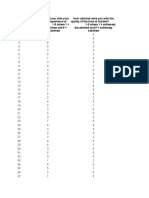 Customer Survey Data