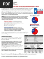 2011-2012 STAAR Information