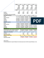 Calculo de Personal para Almacen