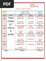 Progrssion Mensuelle - Novembre 3ap