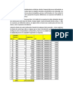 Graficas de Control