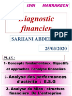 Bilan Fonctionnel Sarhani 2020