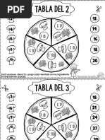 Pizza Tablas de Multiplicar