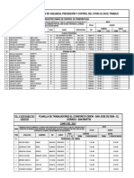 Registro Diario de Control de Temperatura