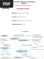 Contabilidad de Costos