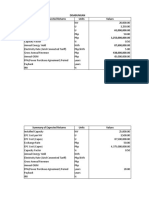 Financial Model Template Power